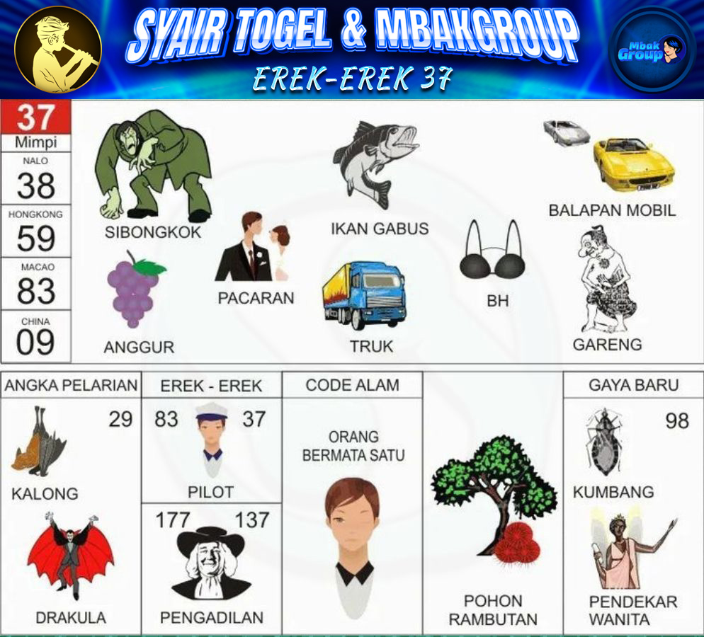 Kode Alam ikan gabus