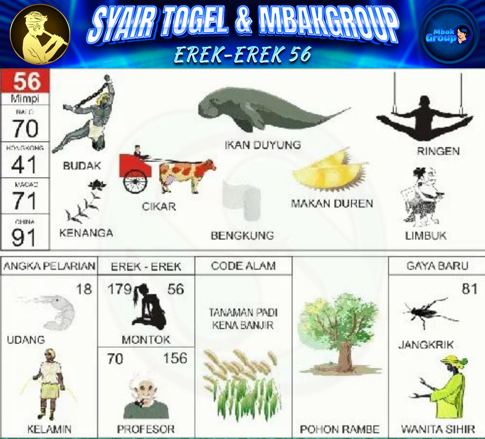 Kode Alam ikan duyung