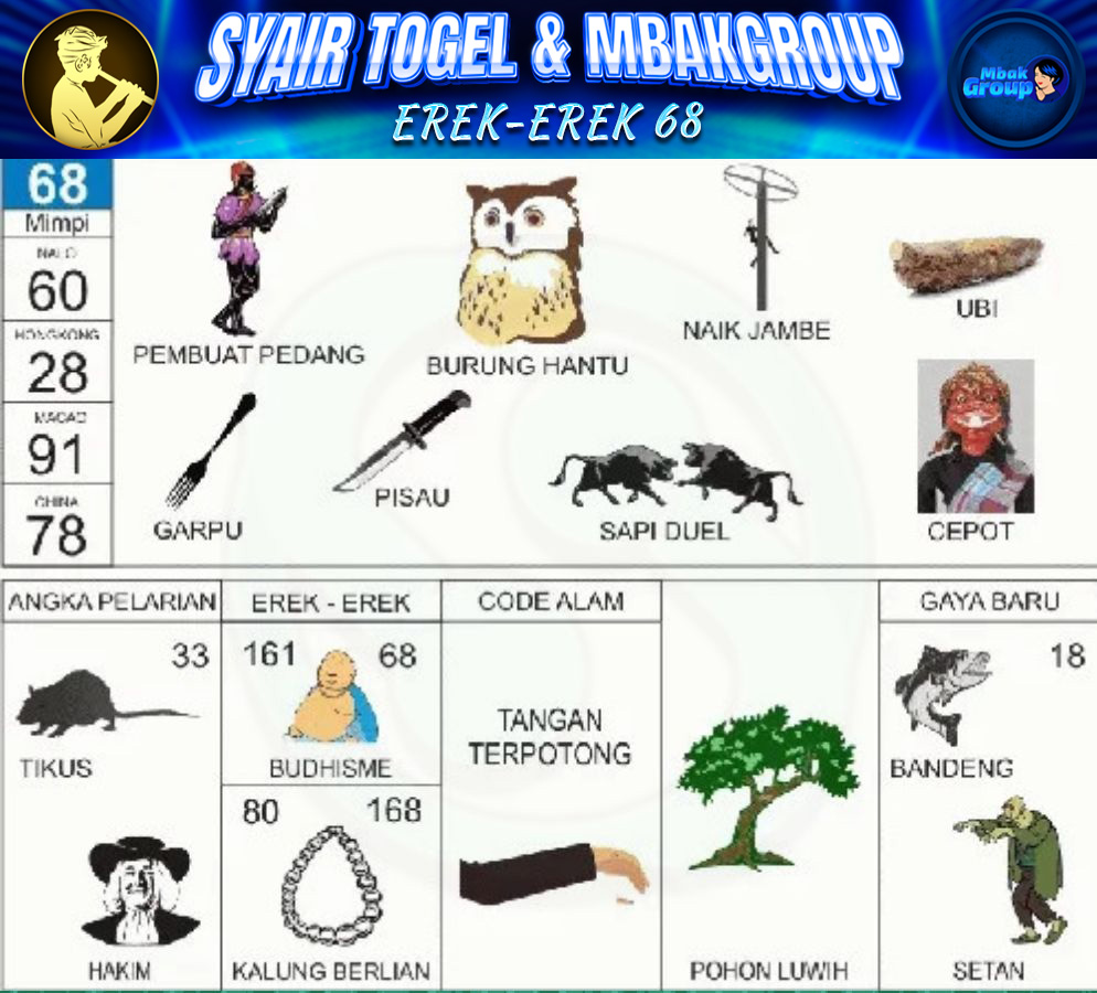 Kode Alam burung hantu