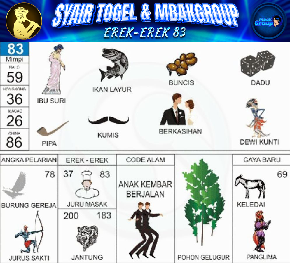 Kode Alam ikan layur