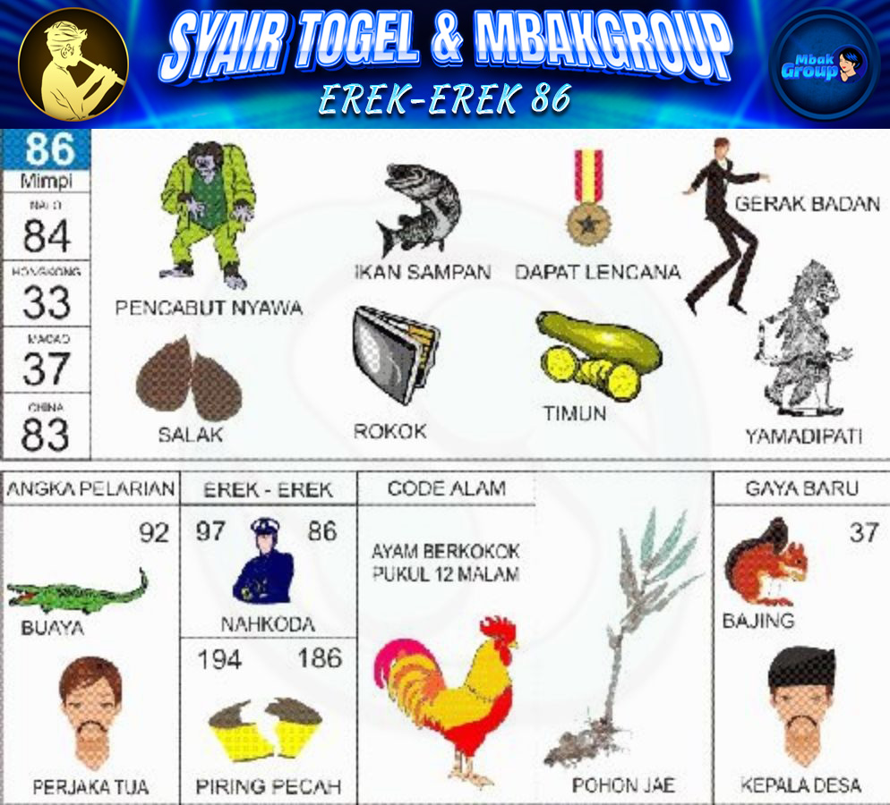 Kode Alam ikan sampan