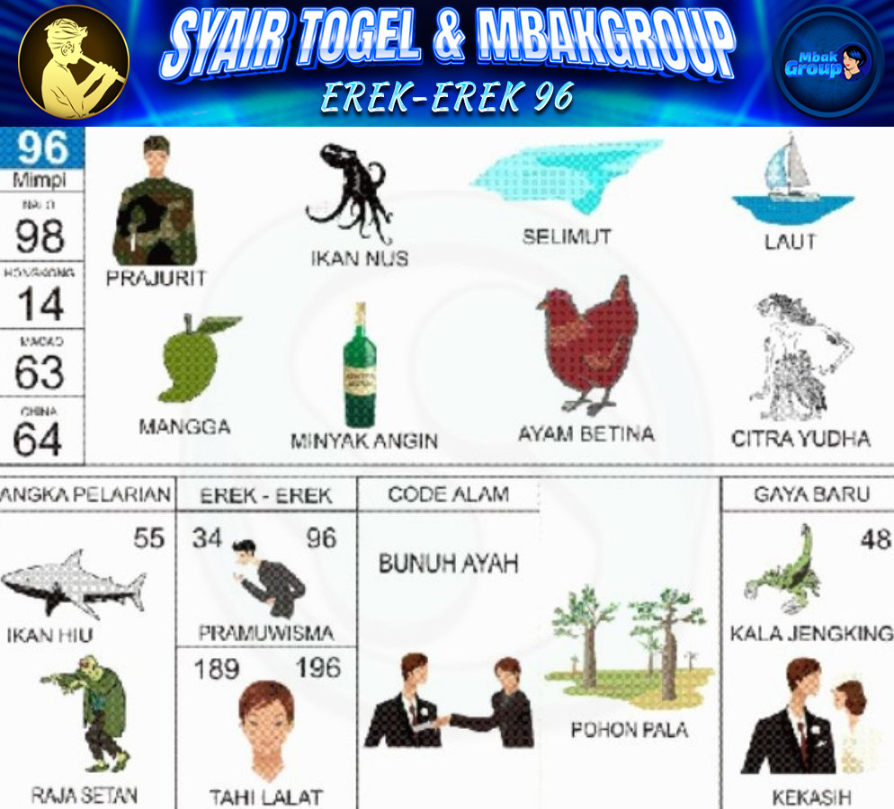 Kode Alam ayam betina